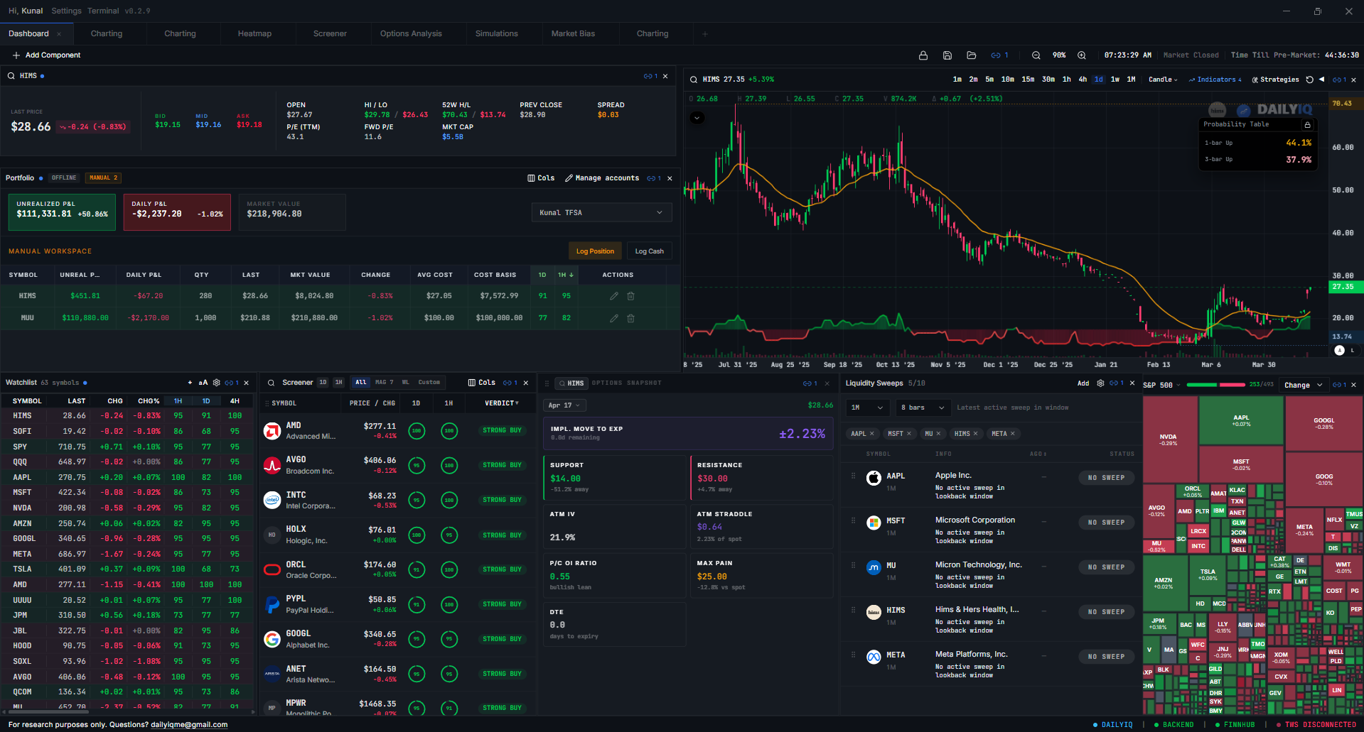 Market Terminal — live portfolio dashboard with watchlist, heat map, and real-time quotes